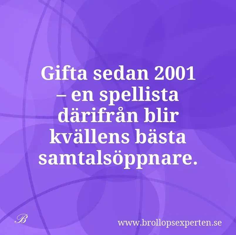 Gifta sedan 2001 – en spellista därifrån blir kvällens bästa samtalsöppnare.