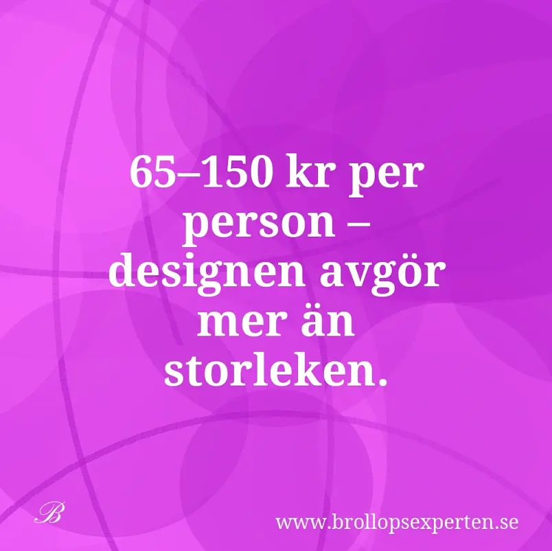 65–150 kr per person – designen avgör mer än storleken.
