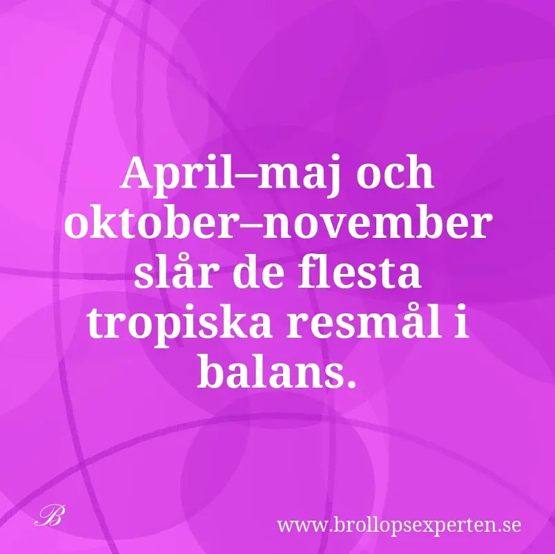 April–maj och oktober–november slår de flesta tropiska resmål i balans.