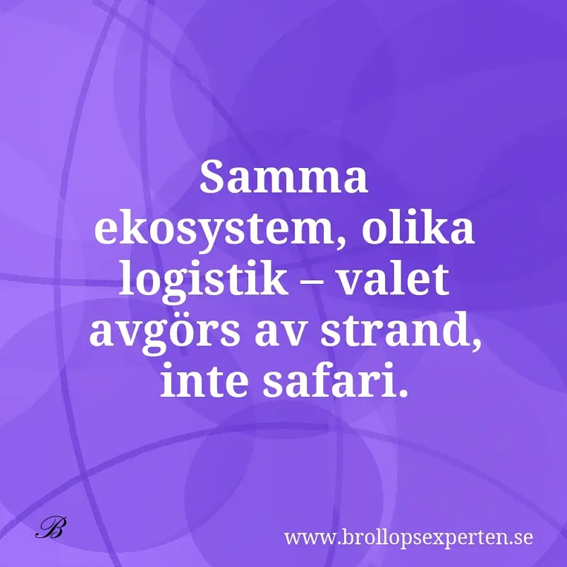 Samma ekosystem, olika logistik – valet avgörs av strand, inte safari.