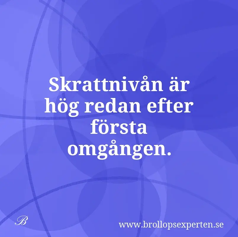 Skrattnivån är hög redan efter första omgången.