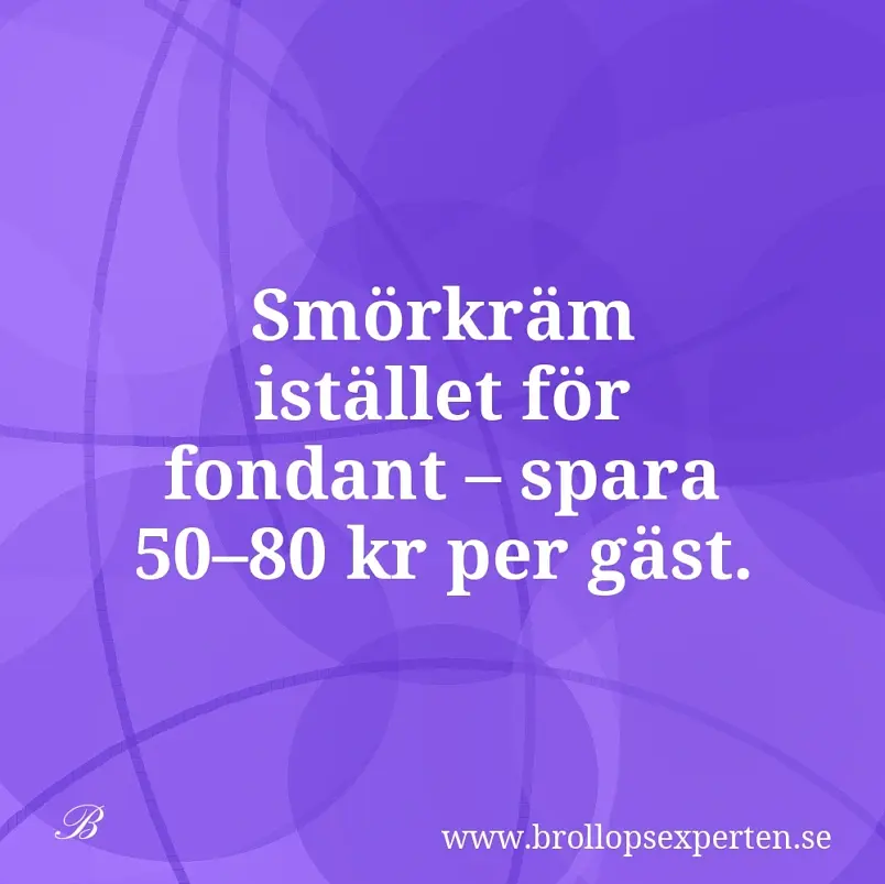Smörkräm istället för fondant – spara 50–80 kr per gäst.