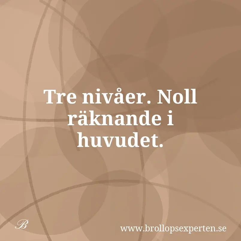 Tre nivåer. Noll räknande i huvudet.